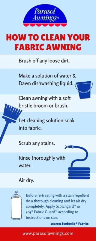infographic - how to clean your fabric awning